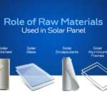 Role of Raw Materials Used in Solar Panel