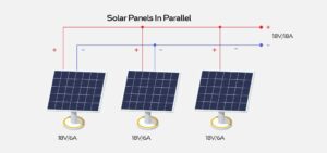 Solar Panels in Parallel with Same Voltages