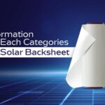 Formation of Each Categories of Solar Backsheet