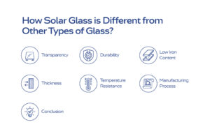 what is difference in solar glass than other normal glass