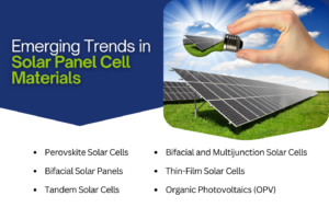 Why Advancements in Solar Panel Materials Matter?
Solar energy is becoming an integral part of our lives, visiting homes, businesses, and even cities. Solar panels must be made cheaper, but also powerful enough to meet soaring energy demands and fight climate change. That’s where the latest trend in solar materials comes in.
New materials coming in, like perovskites, push solar panel efficiencies much higher than ever before. If made with these new materials, solar panels with a price drop could allow thousands of people access to clean energy. By improving on solar panel materials, we are one step closer to making energy greener and more accessible to everyone.
The Journey of Solar Cell Materials: From Silicon to Advanced Composites 
Observing the development of solar cell materials has been like seeing a technological baby being born. Although silicon screens were a positive start, many people are now dubious about the idea of using novel materials. Think about polymer solar cells. By 2023, they had improved their efficiency by 19.3%. It was already above 10% in 2015! Bendable panels and polymers are the latest trend in solar materials, breaking new ground and offering up intriguing new possibilities. The market for next-generation solar cells is expected to increase rapidly, from $2.53 billion in 2023 to $2.95 billion in 2024, at a pace of 16.6% per year. 
Current State of Solar Panel Materials
Common Materials used Today
These days, materials utilized count a lot for the amount of energy captured by these solar panels emanating from the sun. Now let's take a glance at a few of the most popular raw materials used for creating solar panels and how they contribute to powering the world:.
Silicon
First is Silicon. Silicon has been produced and used for decades. Moreover, it is still probably one of the most preferred products in solar panels. It is rather very efficient, durable, and so forth. 
Thin-Film Solar Panels
With technology, in the not-so-distant past, thin-film solar panels have come of age because their material may be a cadmium telluride or amorphous silicon, which is essentially a non-crystalline form. They are lighter but flexible. 
Copper Indium Gallium Selenide, or CIGS
This one seems to be a little mouthful. Still, let the term frighten you not. Another kind of thin-film material is CIGS, which has a step increase in efficiency.
Limitations of Existing Materials
While solar panels have improved much, they do not come without their issues.
Efficiency
Efficiency is basically how much sunlight a solar panel can convert into usable energy. Now, if you think of a solar panel like a sponge soaking up sunlight, the more it soaks up, the better, right? Well, traditional solar panels made of silicon can only convert about 15-22% of the sunlight they capture into energy. That means, for every 100 units of sunlight, only a small chunk gets turned into usable power.
Cost
Here’s where things get tricky. Solar panels can be a bit expensive upfront. Silicon panels are reliable, but they cost more to make. That’s why the initial installation can sometimes make people hesitate. And while the cost has come down over time, it still feels like you’re paying a premium. Thin-film panels are cheaper, but remember, they’re less efficient, so you’d need more panels to generate the same amount of power.
Durability
Solar panels are designed to last but have limitations. For example, thin-film panels are very light and thus degrade much faster than the heavier-duty silicon-based panels. Although silicon panels last up to 25-30 years, they aren't invincible. Harsh weather, such as hailstorms or strong winds, will cause them to suffer the same kind of damage as your car in a bad storm.
Size and Space Requirements
Here is one that many people do not think about at first. Although silicon solar panels are more efficient than thin-film panels, they do take up a lot of space to generate enough power. Try to imagine powering your whole house with a bunch of large, bulky panels on your roof. If you have a small roof or live in a dense city, you might struggle to fit all the panels you need.
Energy Storage
Now this one isn't directly about the panels themselves but is still a big part of the equation. Solar panels, no matter how efficient, can only work when the sun is shining. What happens at night or on cloudy days? We require batteries or energy storage systems to store the energy gathered during the day. Guess what? Energy storage solutions are still expensive, and the technology is not advanced enough for our expectations.
Manufacturing and Material Limitations
The process of making solar panels is not as easy as it sounds. Silicon, for example, requires a lot of energy to produce, and that process isn’t always the most eco-friendly. While it’s still much better than burning fossil fuels, we’re always looking for ways to make production cleaner and cheaper. Thin-film panels are a bit better in this area, but they still have their own challenges. The materials used for the solar panels are not always easy to source in a sustainable manner, so that affects the overall environmental impact of solar energy.
Temperature Sensitivity
Solar panels, especially the silicon variety, don’t like extreme temperatures. While they can handle heat pretty well, their efficiency tends to drop when they get too hot. Imagine running a race in the scorching sun – you’d slow down too, right? Solar panels behave the same way. High temperatures can reduce their energy output. This means that in places with extremely hot weather, solar panels might not perform at their best.
Aesthetic and Integration Problems
Let's admit; solar panels sometimes take quite a bulky and unplaced image on the rooftop. Thin-film panel appears a bit flexible, integrates the building material such as the windows or rooftops yet seems not to have that sharp or sleek look everyone is targeting in the market. All would like to see designs from clean and modern styles without incorporating solar panels.
Emerging Trends in Solar Panel Cell Materials
Let’s talk about some of the latest trends in solar materials that are really turning heads in the solar industry. These innovations are giving solar energy a major boost and bringing us closer to a cleaner, greener future.
1. Perovskite Solar Cells
Perovskites are a group of materials that are quickly gaining attention for their amazing potential in solar panels. They’ve gone from just 3% efficiency in 2009 to a whopping 25% today! What’s the catch? Well, they’re cheaper to make and easier to produce than traditional silicon solar cells. Imagine a solar panel that’s not just better but also quicker and cheaper to manufacture – that’s what perovskites are offering.
2. Bifacial Solar Panels
Bifacial solar panels are like the multitaskers of the solar world. These panels can collect sunlight from both the front and the back. That means they can capture sunlight reflected off surfaces like the ground or rooftops, boosting their overall efficiency. So, it’s a bit like getting more bang for your buck – you’re harnessing more energy from the same space!
3. Tandem Solar Cells
Tandem solar cells are like a team of superheroes working together. They combine two different types of solar cells to capture more sunlight and convert it into energy. One layer absorbs the sunlight, while the other absorbs different wavelengths, making the whole system way more efficient than regular single-layer cells. Think of it as using both hands to catch a ball instead of just one – you’ll catch more that way!
4. Bifacial and Multijunction Solar Cells
These cells take things a step further. By combining multiple layers of materials that each absorb different parts of sunlight, multijunction cells boost efficiency dramatically. Bifacial panels help by collecting light from both sides. The two together can squeeze every drop of energy from sunlight, like squeezing a sponge to get every last drop of water.
5. Thin-Film Solar Cells
Thin-film solar cells are lightweight and flexible, making them perfect for applications where traditional panels might be too bulky. They’re made from layers of semiconductor materials that are just a fraction of the thickness of silicon solar panels. They’re cheaper to produce and can be used on surfaces like windows or roofs where traditional panels wouldn’t fit.
6. Organic Photovoltaics (OPV)
OPVs use organic materials (basically carbon-based) to generate solar power. These panels are lightweight and flexible, just like thin-film solar cells, but with the added benefit of being more eco-friendly in production. Although they’re still behind in efficiency compared to silicon, their low-cost production and flexibility make them a great candidate for the future, especially in wearables or portable devices.
Other Advancements in Solar Industries
It's evolving extremely fast, with some astounding breakthroughs really changing the game. It is bringing forth nanotechnology and sustainable innovations, quite a number of things being done from behind the curtain for this solar power to be that much even better.
Nanotechnology in Solar Cells
Using nanomaterials in solar cells helps us improve light absorption, hence increasing the cells' efficiency. Quantum dots are tiny particles that are known to capture light in a much better way and therefore make next-gen solar cells much better at converting sunlight into energy.
Sustainability and Eco-Friendly Innovations
The entire philosophy of pushing for better solar energy is based on the core of sustainability. It involves the latest trend, wherein new solar materials are used for recyclable solar panel production. This implies that as their useful life ends, such panels can be broken and used again to reduce wasteful byproducts. But besides that, what's amazing is the area of organic and bio-inspired solar cells - made from purely natural components less harmful to the environment. 
Improving on Methods of Manufacturing Techniques
But it's not only material improvement, which also touches on how this is going to be achieved. One cool idea is the development of flexible and lightweight solar cells, which are perfect for portability. You might even see solar panels where conventional ones couldn't—on backpacks or clothing! Then printable solar panels—whose panels are produced roll-to-- roll—have become really popular. Like publishing a newspaper but using solar energy, this speeds up and lowers the manufacturing cost process! These developments are making solar energy not only more reasonably priced but also simpler to include into our everyday life.
Conclusion
The new trends in solar materials have opened exciting new avenues for collecting and utilizing energy. Notable and recognized advances include perovskite solar cells, bifacial panels, and organic photovoltaics, allowing greater energy efficiency, lower costs, and greater environmental sustainability for solar power. 
The future of these innovations depends on research and investment that allow us to tap into new streams of renewable energy that may finally turn the tides. By warmly welcoming the encroaching solar transition into portions of our lives, either as investments or in support of greener options, any one of us can make a difference in creating an enthralled clean world thanks to solar energy.

Read More
Solar Panel for Greenhouse
Top 7 Innovations that will Change the Future of Solar Energy
Benefits of Solar Energy
Types of Solar Panels