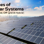 types of solar systems