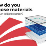 How do you Choose Materials for Solar Cell Production?